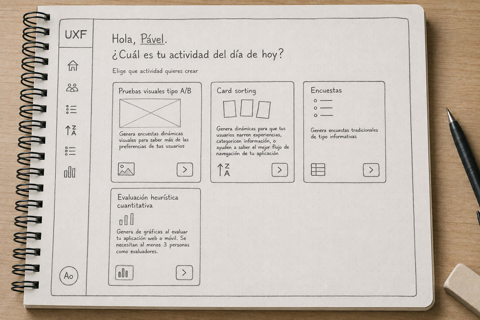 UX Frontier - Prototipo de dashboard